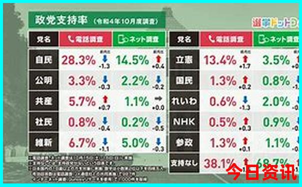 旅游app哪个好